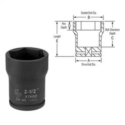 Skt 3/4, 2-5/8 Dp Pinion Lcknt